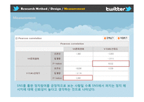 [커뮤니케이션 연구 방법론] SNS와 정치참여도의 상관관계-12