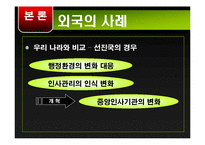 [정책학] 중앙인사기관의 특징 및 문제점과 개선방안-15