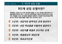 [사회복지] 해결중심모델 이론과 사례 적용-17