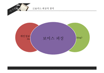 [범죄학] 사기 범죄의 사례와 대책-12