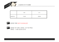 [범죄학] 사기 범죄의 사례와 대책-20
