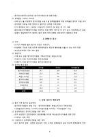 [비교정치] 폴란드와 헝가리의 개혁기 정치변동 과정-4