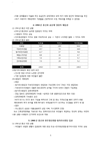 [비교정치] 폴란드와 헝가리의 개혁기 정치변동 과정-5