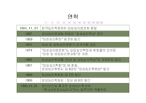 [심리학] 임상심리학회 조사-5