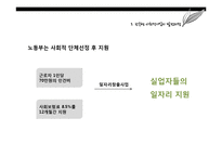 사회적 기업 현황 및 사례와 발전방향 제안-바리의 꿈, 위캔쿠키, 에코파티메아리 사례-14