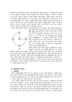 정주영 리더십의 현대적 적용-3