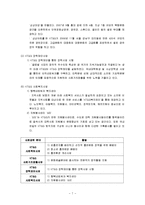 [경영학] Risky Business와 윤리경영-KT&G의 사회공헌활동 사례-7