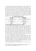 [국제협상론] SOFA 법 개정에 대한 한국측 입장-18