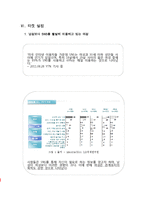 소셜네트워크게임(SNG) 시장 전망과 신제품 마케팅 실습-11