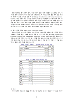 [국제관계] UN난민고등판무관(UNHCR)활동과 한계-9
