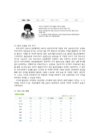 [국제관계] UN난민고등판무관(UNHCR)활동과 한계-14