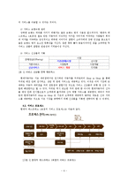 [마케팅] 현대차 에스프레소 1호점의 Shop in Shop 마케팅-6
