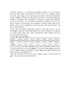 [회계학] 한국, 유럽, 미국의 회계 스캔들 사례-10