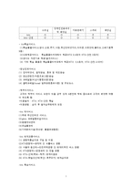 고속철도 KTX의 사회적, 공학적, 경제적, 환경적 영향-7