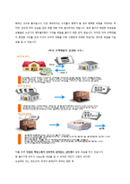 [국제관계] 미국 발 금융위기 및 미국의 경제위기-3