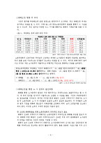 [노사관계] 전보처분과 화해조정 사례 고찰-11