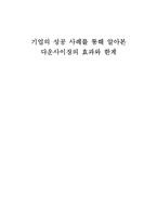 [인사관리] 다운사이징의 효과와 한계-태평양, 휴맥스의 구조조정 사례-1