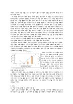 [인사관리] 다운사이징의 효과와 한계-태평양, 휴맥스의 구조조정 사례-5