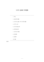 [무역학] 나이키 운동화 무역현황-1