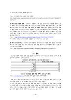 [무역학] 나이키 운동화 무역현황-18
