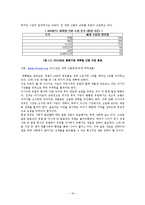 [무역학] 나이키 운동화 무역현황-19