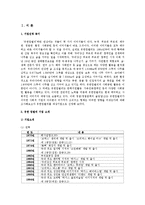 [조직론] 유한킴벌리 조직구조 평가 및 개선안-3