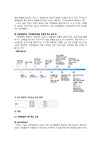 [조직론] 유한킴벌리 조직구조 평가 및 개선안-20