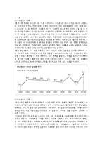 [거시경제학] 산업 공동화에 따른 취업구조의 변화-3