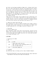 [마케팅] 글라소 비타민 워터 SWOT, STP, 4P 분석 및 마케팅 전략-6