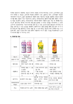[마케팅] 글라소 비타민 워터 SWOT, STP, 4P 분석 및 마케팅 전략-13