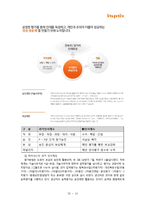 [경영학] 하이닉스 기업 인사, 평가, 보상제도 조사-14