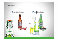 [국제경영] 네덜란드 맥주 `그롤쉬 Grolsch` 중국시장 진출 전략-2