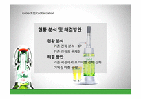 [국제경영] 네덜란드 맥주 `그롤쉬 Grolsch` 중국시장 진출 전략-6