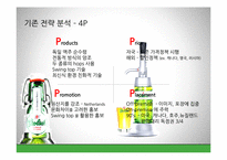 [국제경영] 네덜란드 맥주 `그롤쉬 Grolsch` 중국시장 진출 전략-7