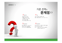 [국제경영] 네덜란드 맥주 `그롤쉬 Grolsch` 중국시장 진출 전략-8