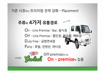 [국제경영] 네덜란드 맥주 `그롤쉬 Grolsch` 중국시장 진출 전략-11