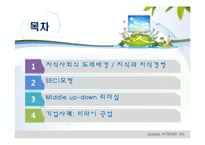 [인적자원관리] 지식경영과 HRD-2