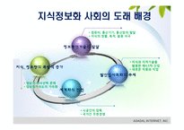 [인적자원관리] 지식경영과 HRD-3