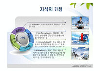 [인적자원관리] 지식경영과 HRD-5