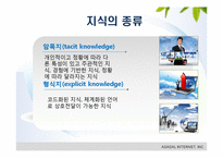 [인적자원관리] 지식경영과 HRD-6