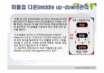 [인적자원관리] 지식경영과 HRD-12