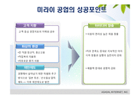 [인적자원관리] 지식경영과 HRD-18