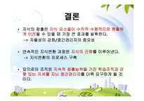[인적자원관리] 지식경영과 HRD-19