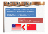 [E비즈니스] 바이두의 비즈니스모델 분석-5