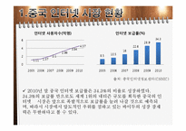 [E비즈니스] 바이두의 비즈니스모델 분석-6