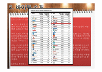 [E비즈니스] 바이두의 비즈니스모델 분석-10