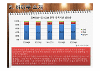[E비즈니스] 바이두의 비즈니스모델 분석-11