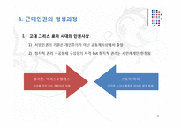 근대인권의 형성과정과 특징 및 문제점과 한계점 고찰-6