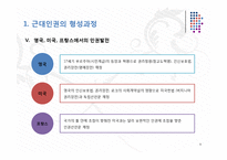 근대인권의 형성과정과 특징 및 문제점과 한계점 고찰-9