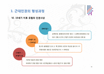 근대인권의 형성과정과 특징 및 문제점과 한계점 고찰-10